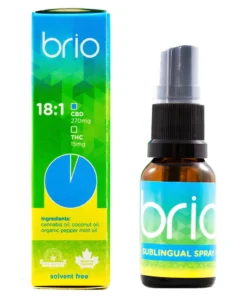 Brio Sublingual Spray THC